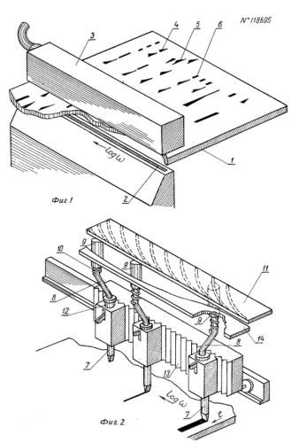 syntetyzator ANS